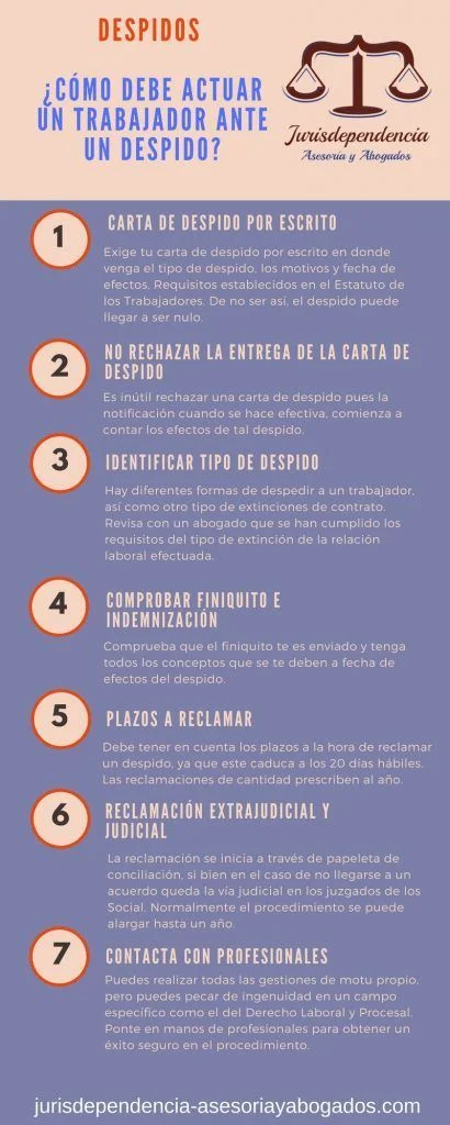 Encuentra la asistencia legal que necesitas tras un despido
