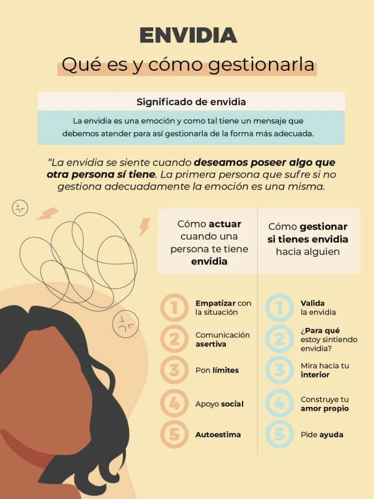 Estrategias legales para afrontar la envidia en el trabajo