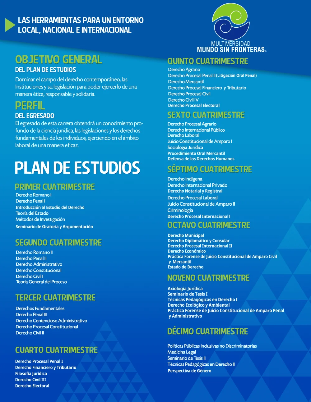 Estudiar derecho internacional: oportunidades laborales sin fronteras