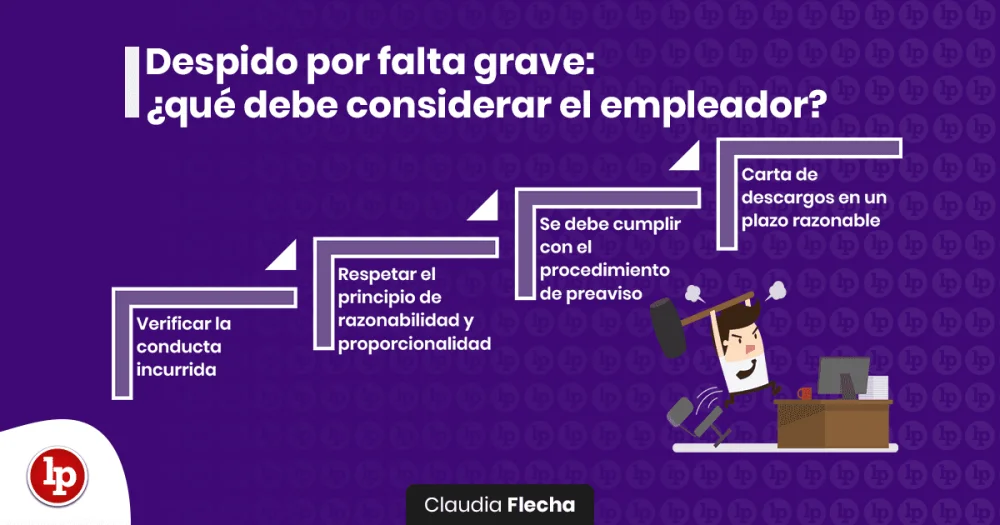 Faltas graves que justifican el despido según nuestros abogados expertos