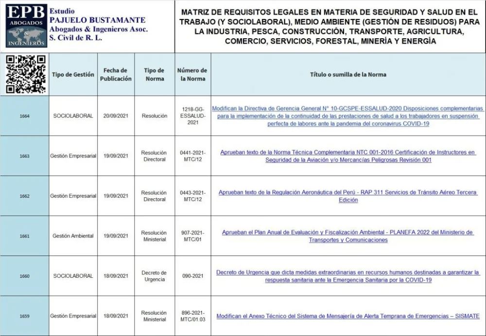 Guía completa de requisitos legales para demandas con abogados expertos