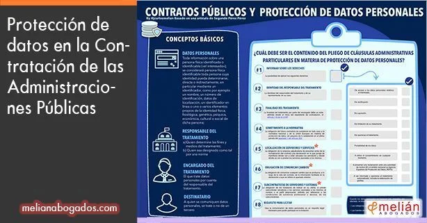 Guía esencial sobre la protección de datos para abogados