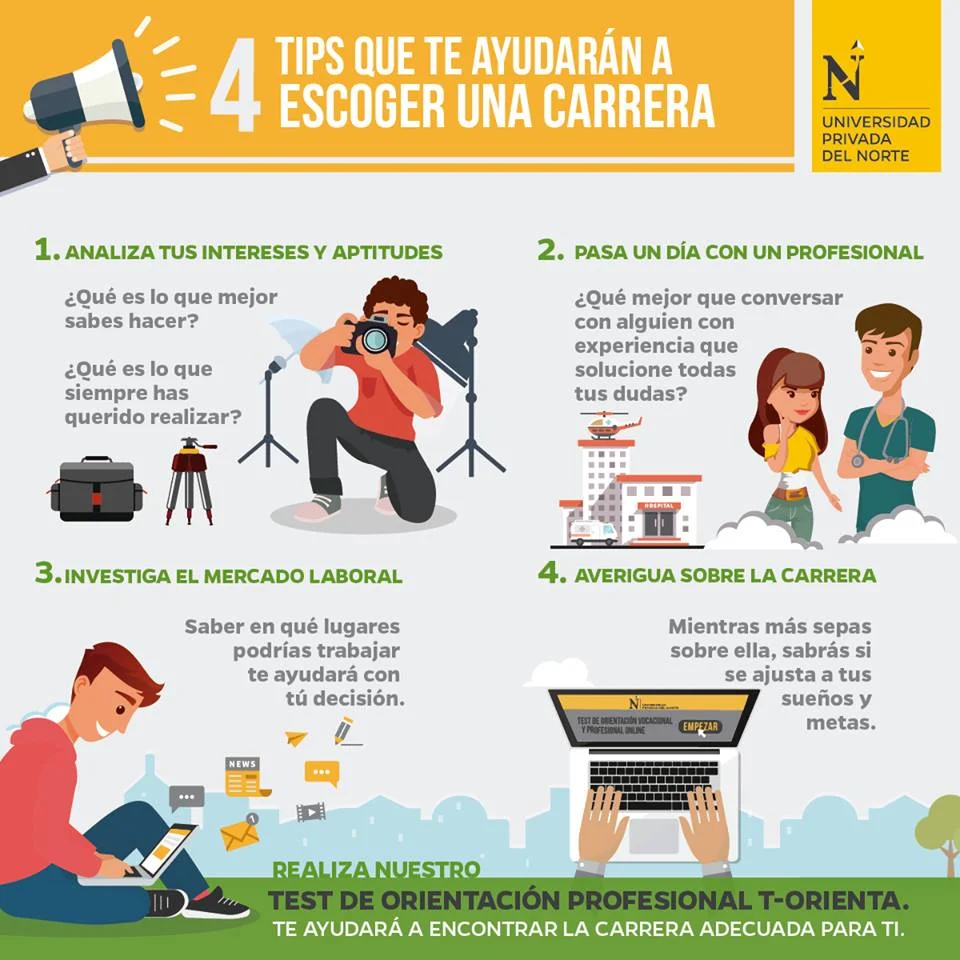 Guía para seleccionar la carrera de derecho adecuadamente