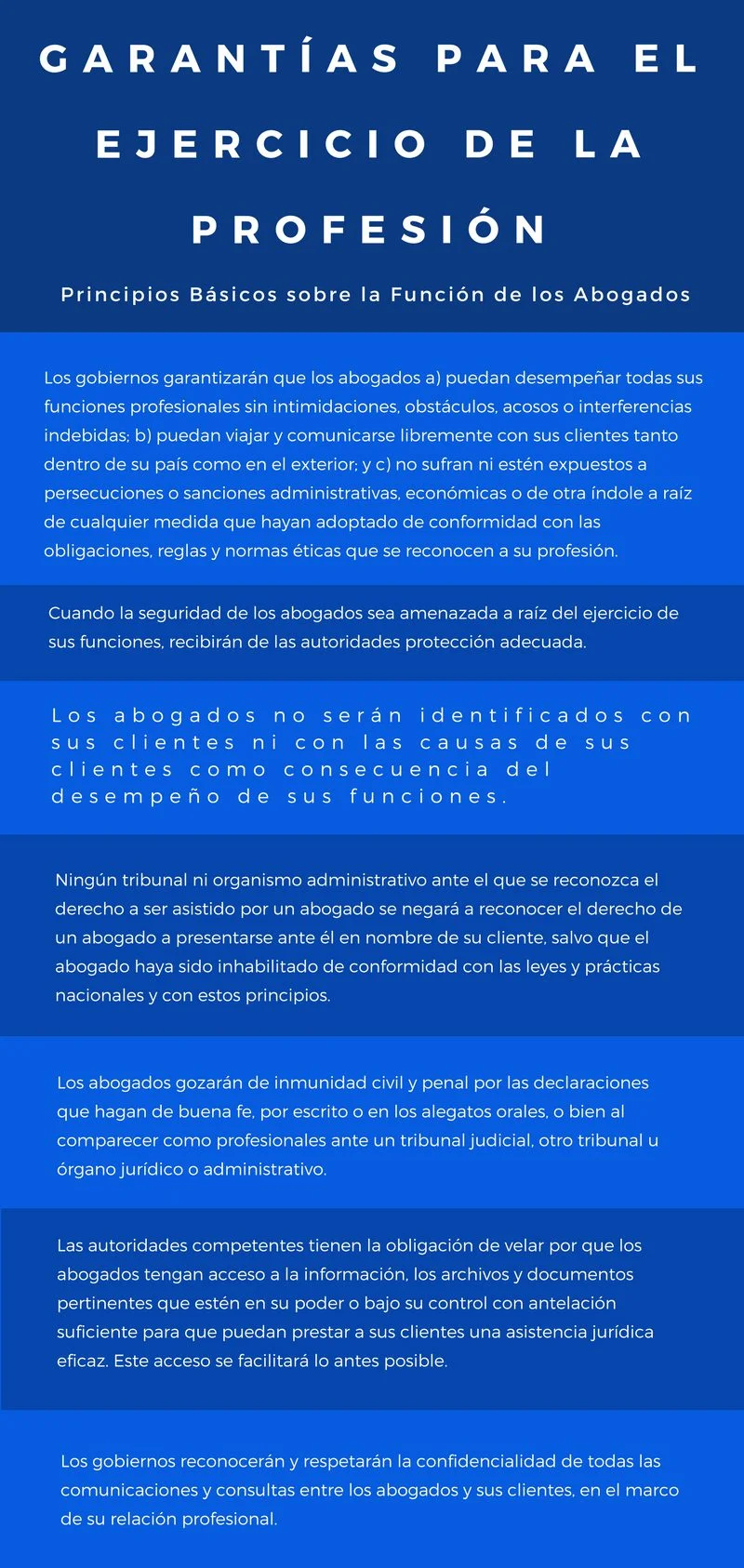 La función de los abogados en la defensa de derechos humanos