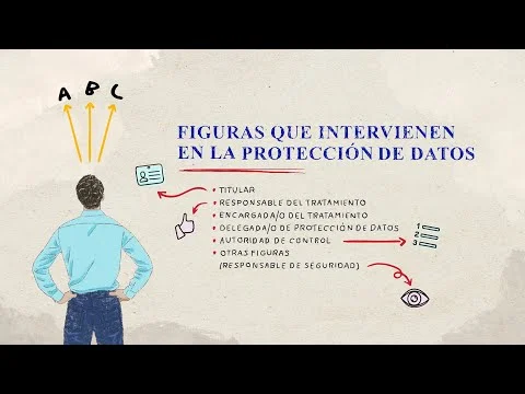 Ley de Protección de Datos: Importancia del Artículo 4 en Derecho