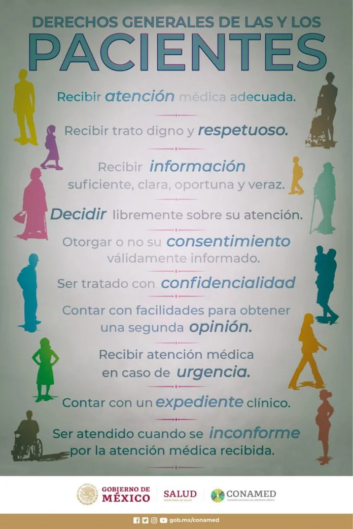 Los 10 derechos del paciente: cómo protegerte legalmente
