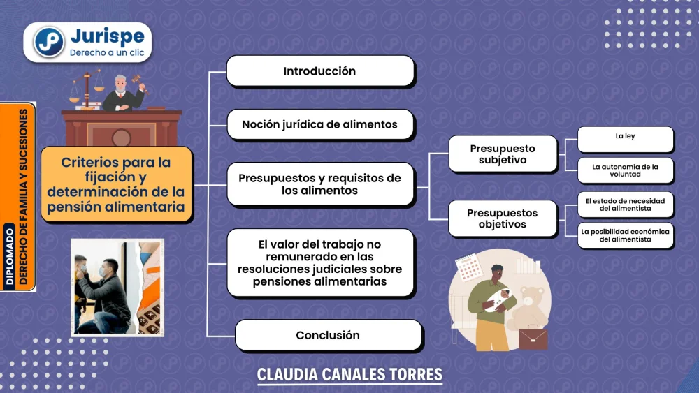 Pensión alimenticia a la esposa: fechas y procedimientos legales