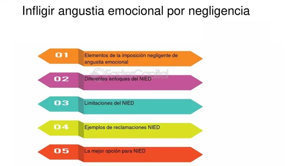 Protege tus derechos: orientación legal sobre invasión a la privacidad