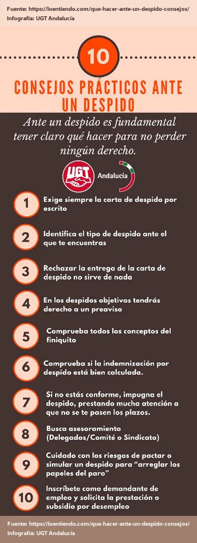Recomendaciones legales para manejar un despido improcedente