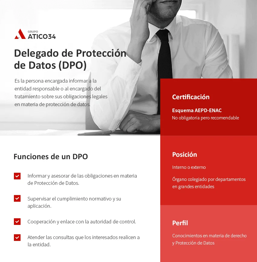 Requisitos legales: empresas que requieren un DPD según abogados