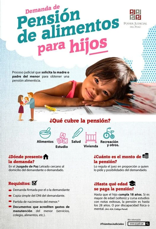 Responsabilidad de costos legales en juicios por alimentos