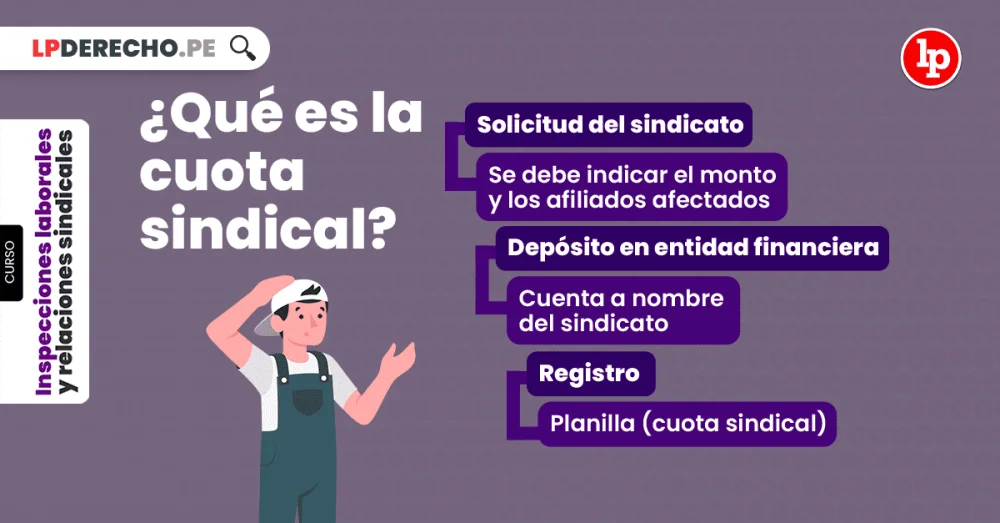 Responsabilidad del pago de la cuota sindical según la ley