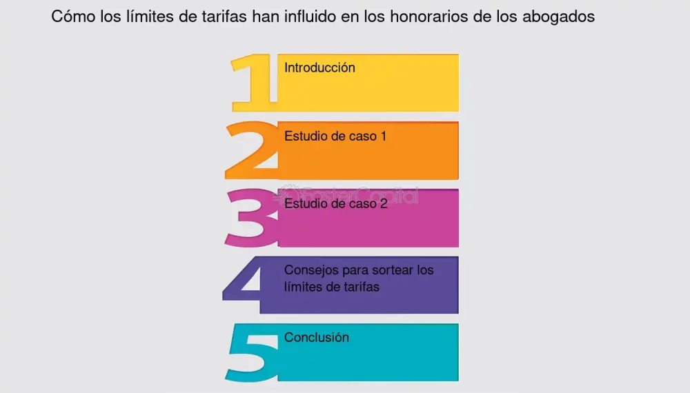 Tarifas legales de abogados: límites en los cobros permitidos
