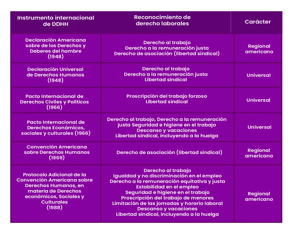 Terminología jurídica: laborista y laboralista en contexto legal