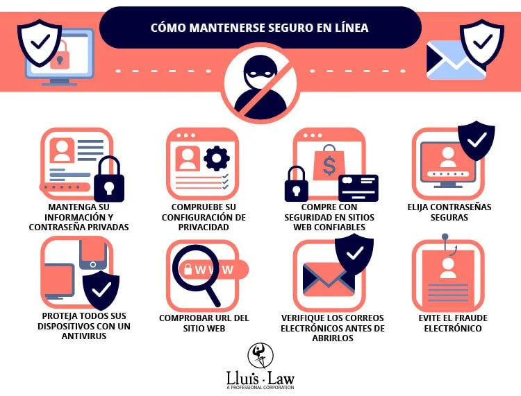 Verifica tu situación de robo de identidad con un abogado