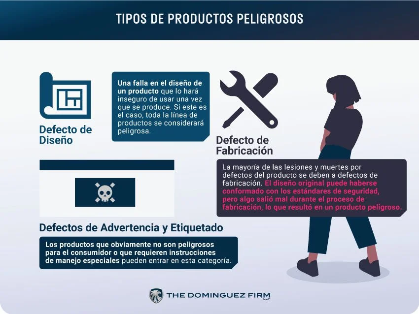 10 Ejemplos de Defectos Legales y su Manejo por Abogados