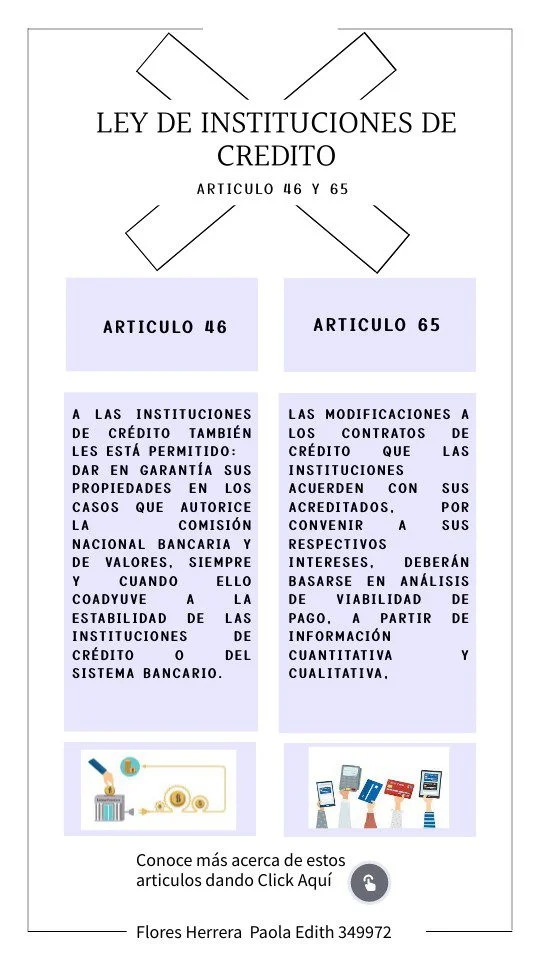 Artículo 65 de la Ley de Instituciones de Crédito: Importancia para Abogados