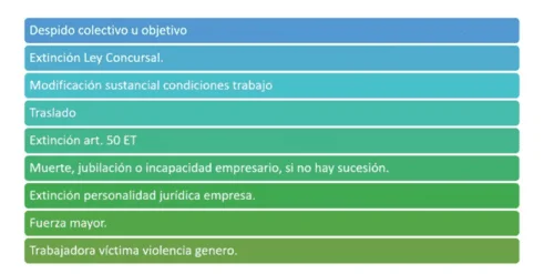 Asesoría legal sobre la jubilación en España: abogados expertos