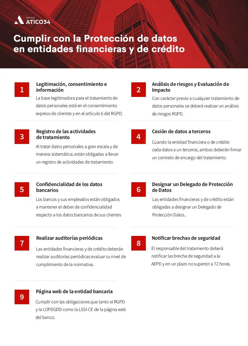 Autoridad competente en abogados para acceder a datos bancarios