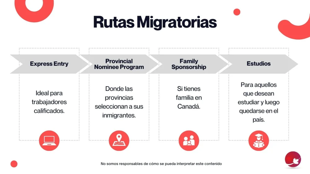 Carreras de abogacía en el extranjero: opciones para emigrar