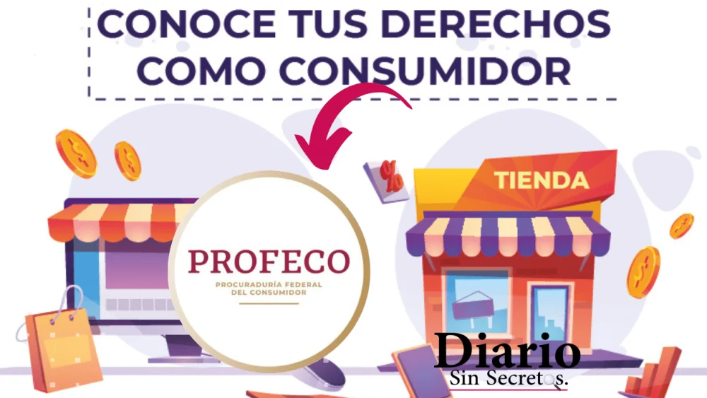 Conoce tus derechos como consumidor según la ley vigente