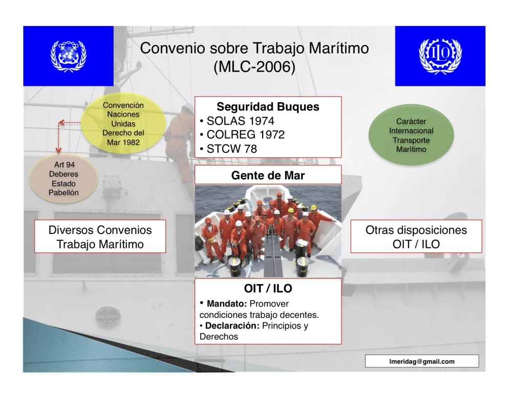 Convenio laboral marítimo: aspectos clave y consejos útiles
