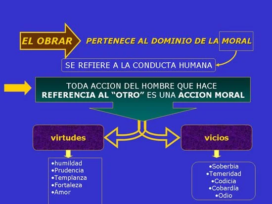 Defectos legales: Definición según la perspectiva de los abogados