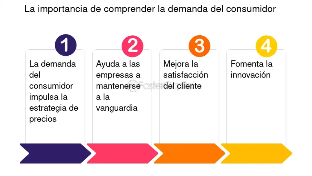 Demandas de dinero: tipos y su relevancia legal