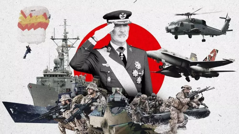 Derechos legales de los militares: información esencial que necesitas