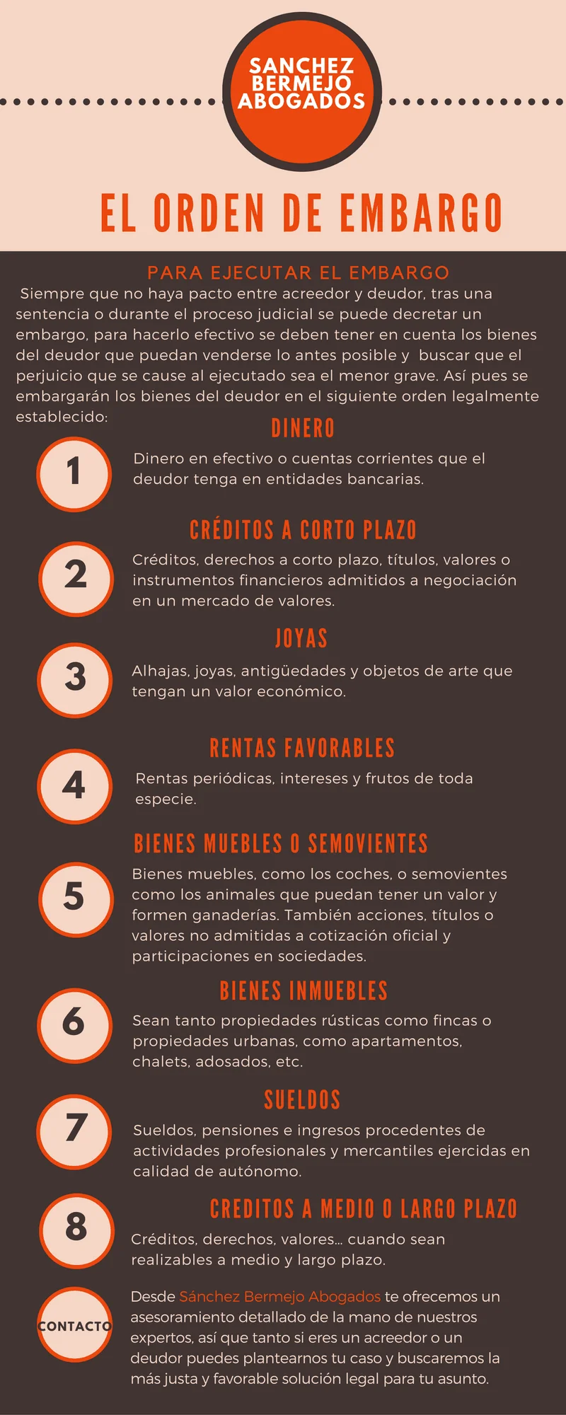 Embargo judicial en España: plazos y acciones necesarias