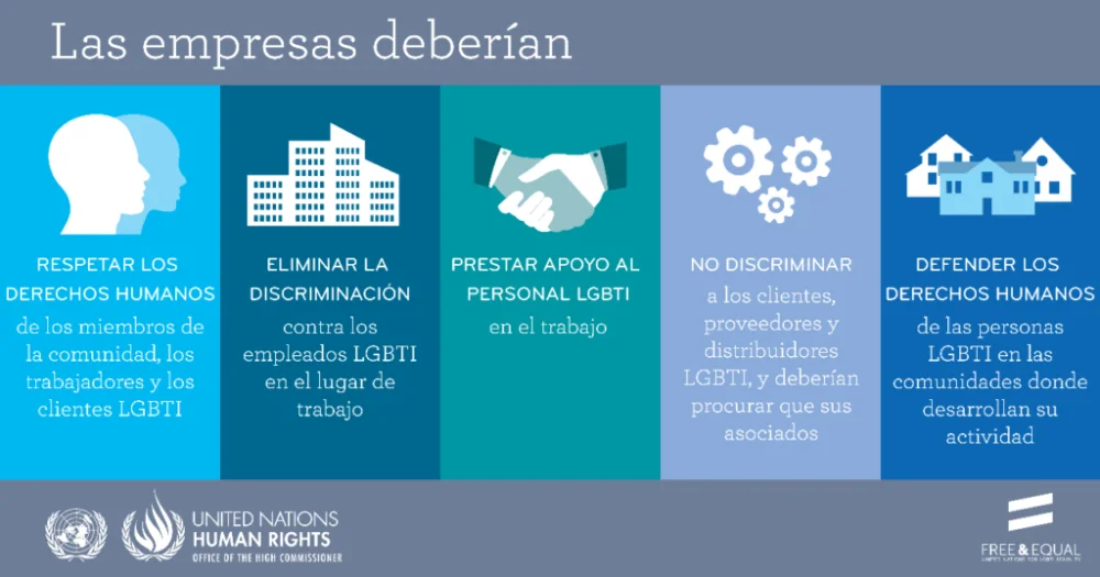 Estrategias legales para combatir la deshonestidad laboral