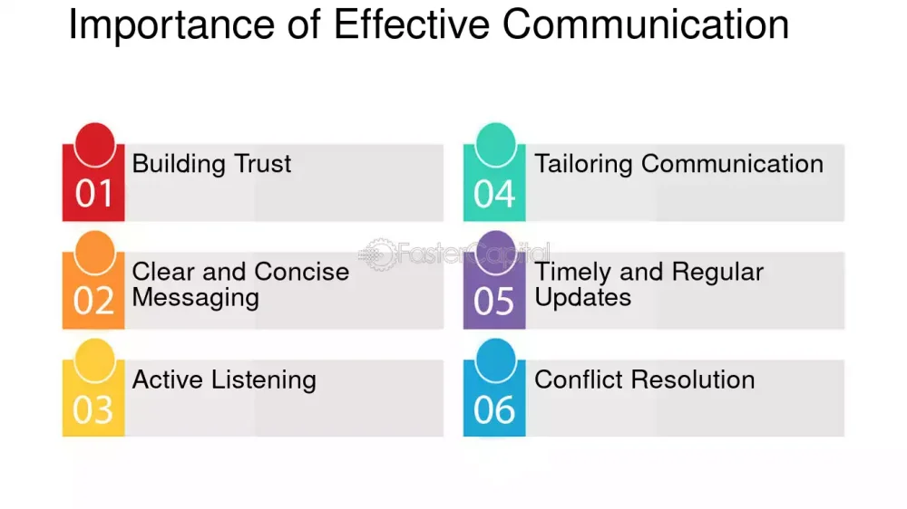 Estrategias para una comunicación efectiva con controladores aéreos