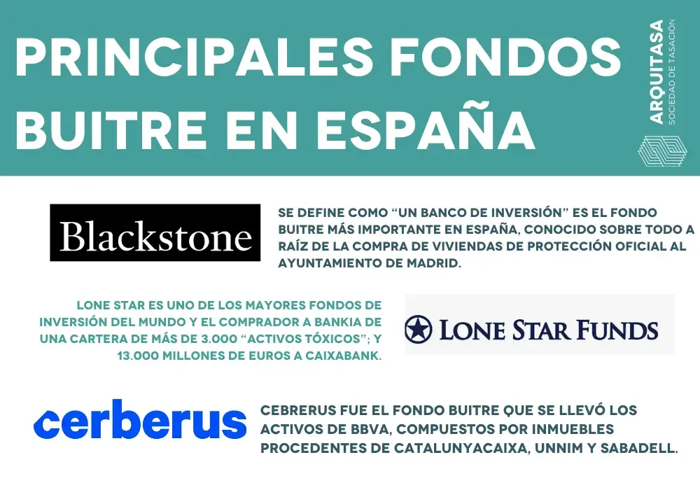Fondos buitre: cuántas viviendas tienen y su asesoría legal