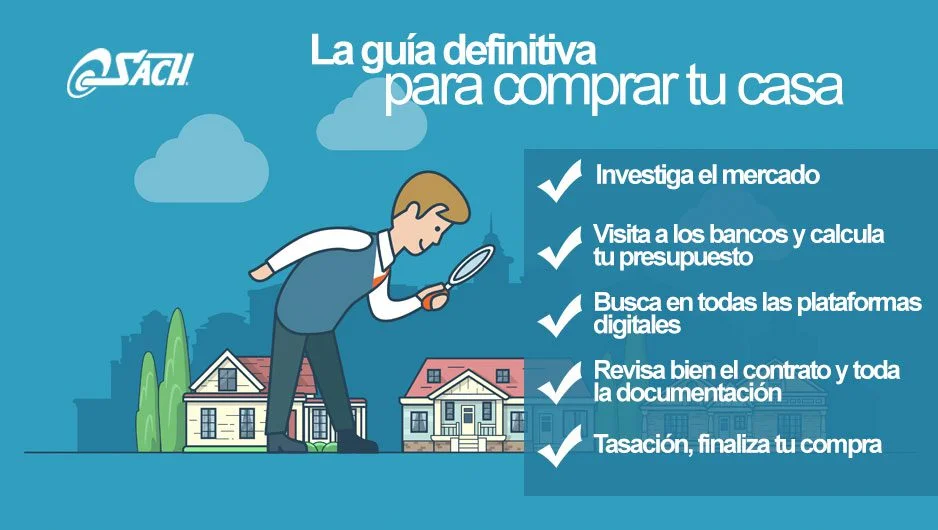 Guía legal sobre visitas de cobro en tu hogar