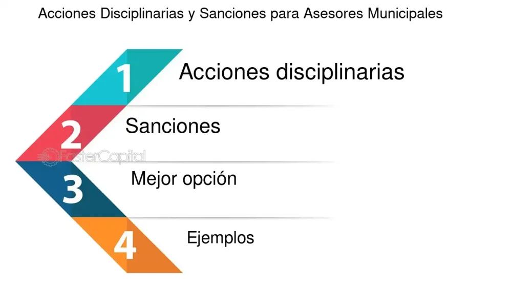 Guía legal y asesoría para impugnar multas efectivamente