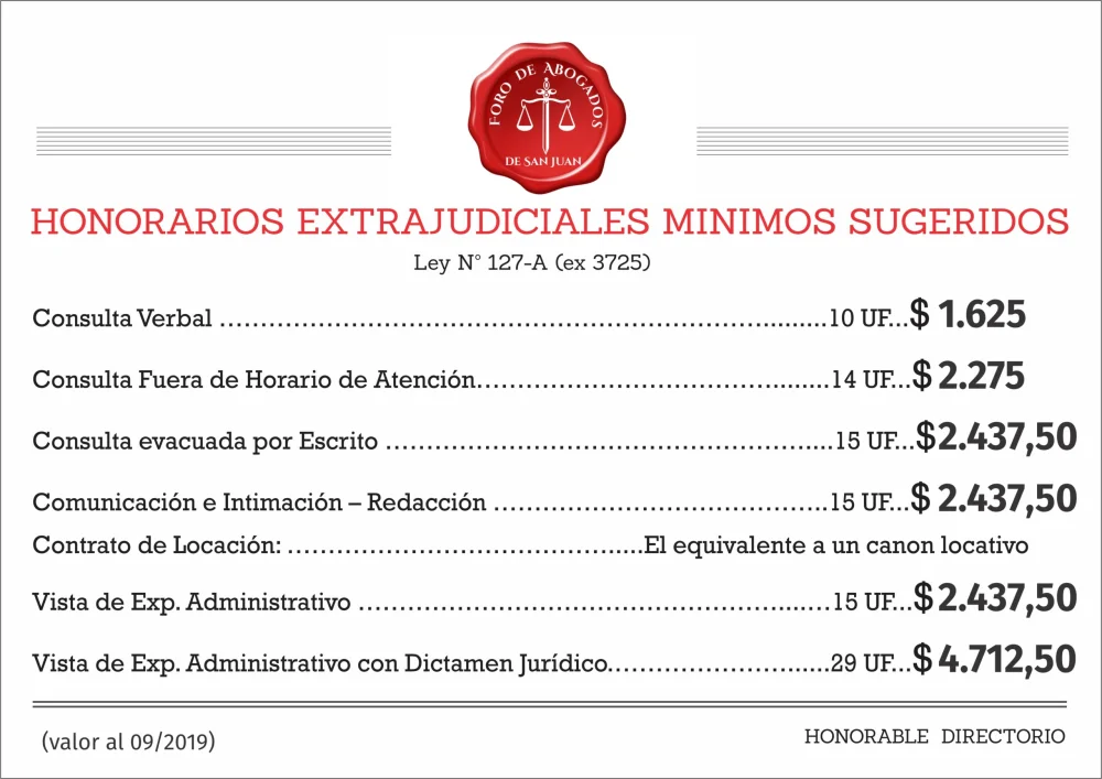 Honorarios de abogados bancarios en Argentina: precios y detalles