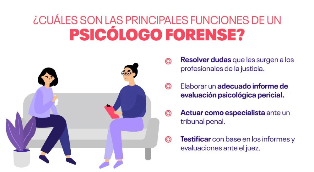Lápiz de psicología forense: funciones y beneficios para abogados