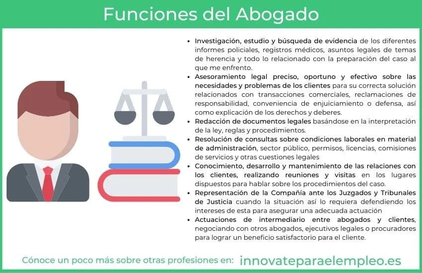 Las asignaturas clave para formar abogados exitosos en INEF