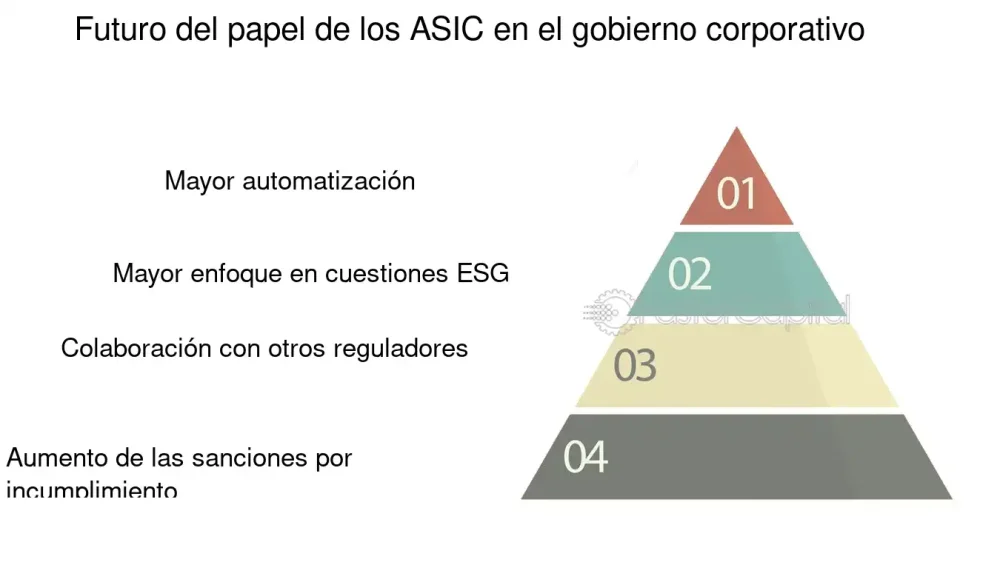 Límite legal de multas impagas: Perspectiva de abogados