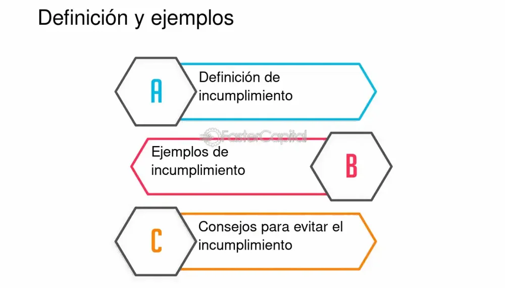 Negligencia legal: definición y métodos para prevenirla