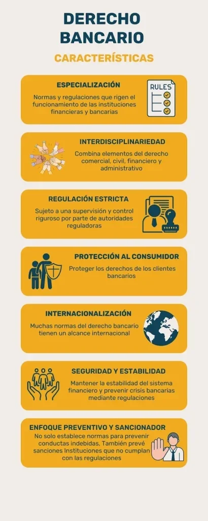 Normativa bancaria: guía esencial para profesionales del derecho