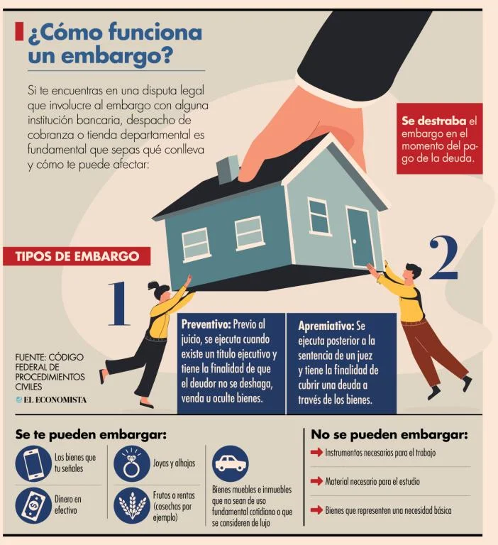 Opciones legales si no hay bienes para embargar