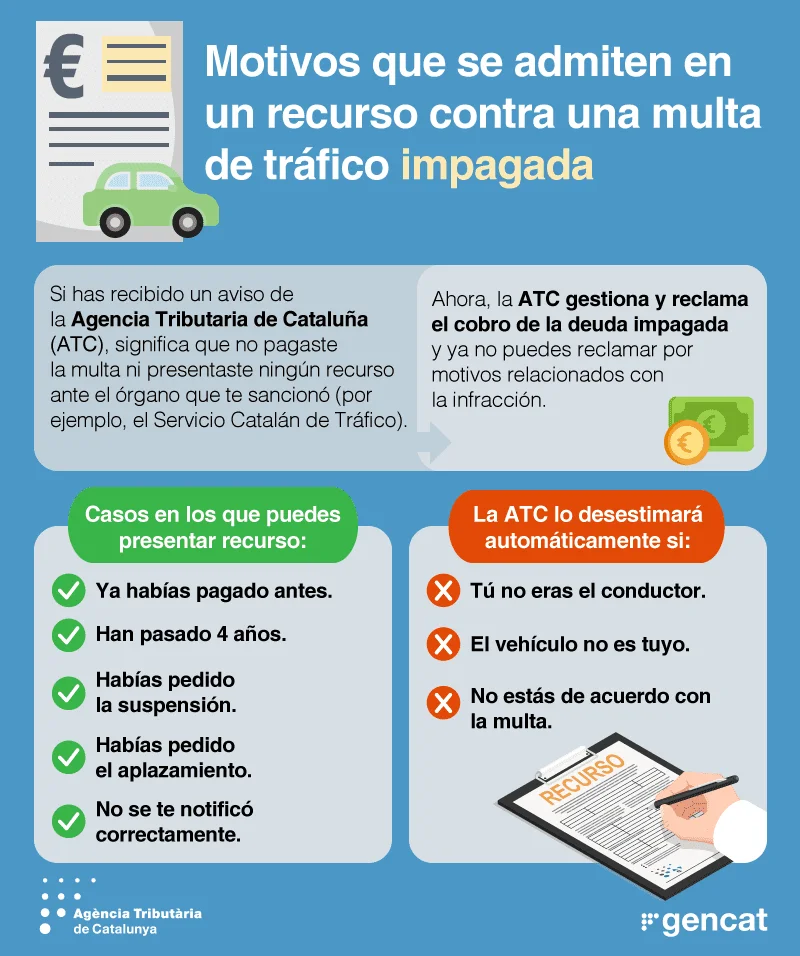 Recursos para multas: guía de abogados para utilizarlos efectivamente