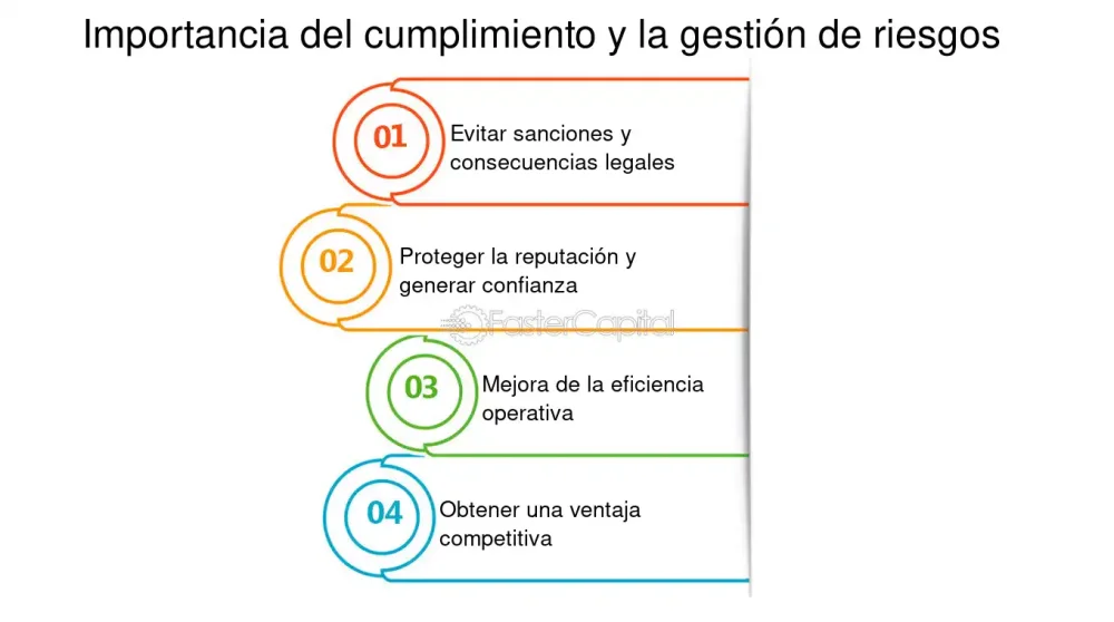 Riesgos legales del impago de multas en juicios