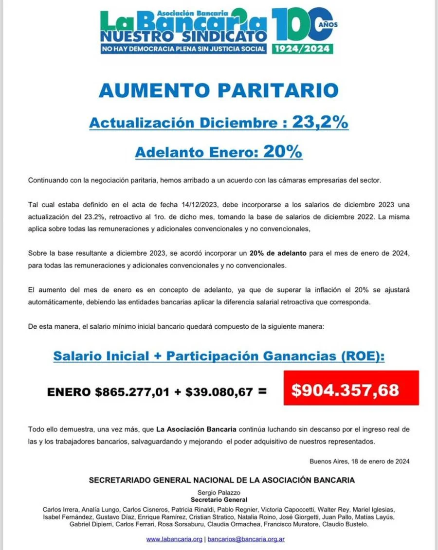 Salario actual de cajeros bancarios: información para abogados