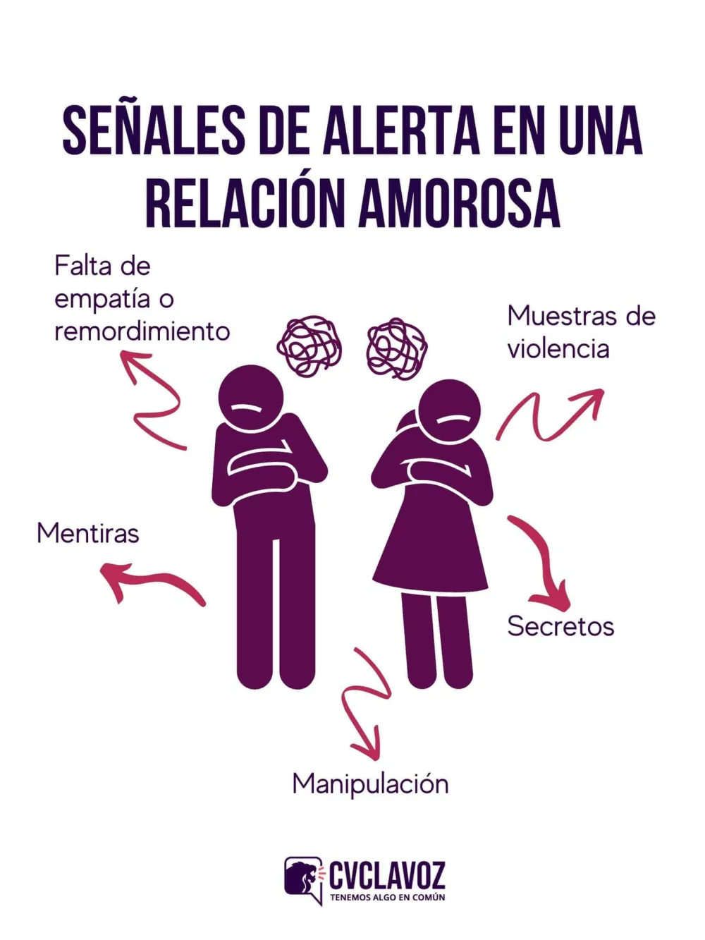 Señales de que tu relación requiere asistencia legal inmediata