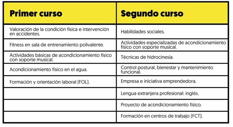 Tafad vs TSEAS: la mejor opción para estudiar Derecho en España