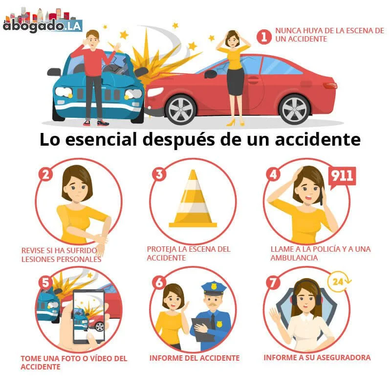 Acciones a tomar tras un choque por detrás: asesoría legal