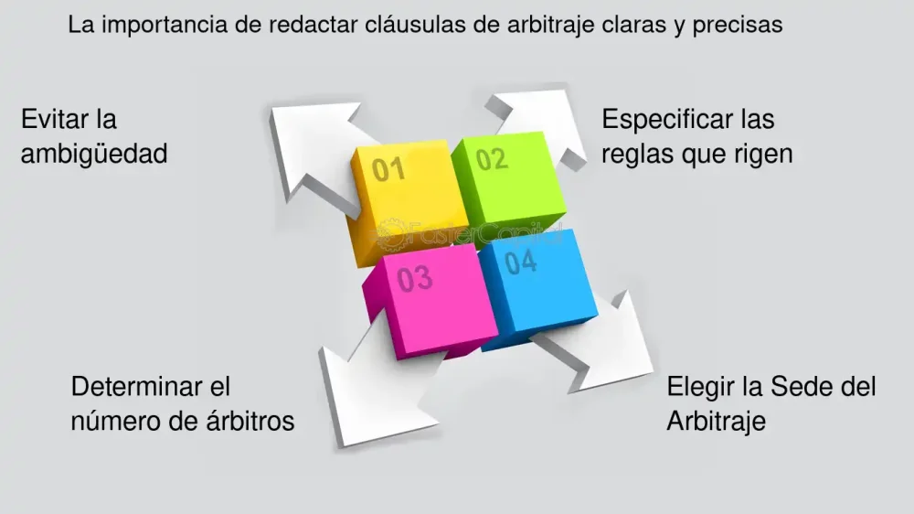 Alternativas cuando la otra parte rechaza el arbitraje: consejos legales