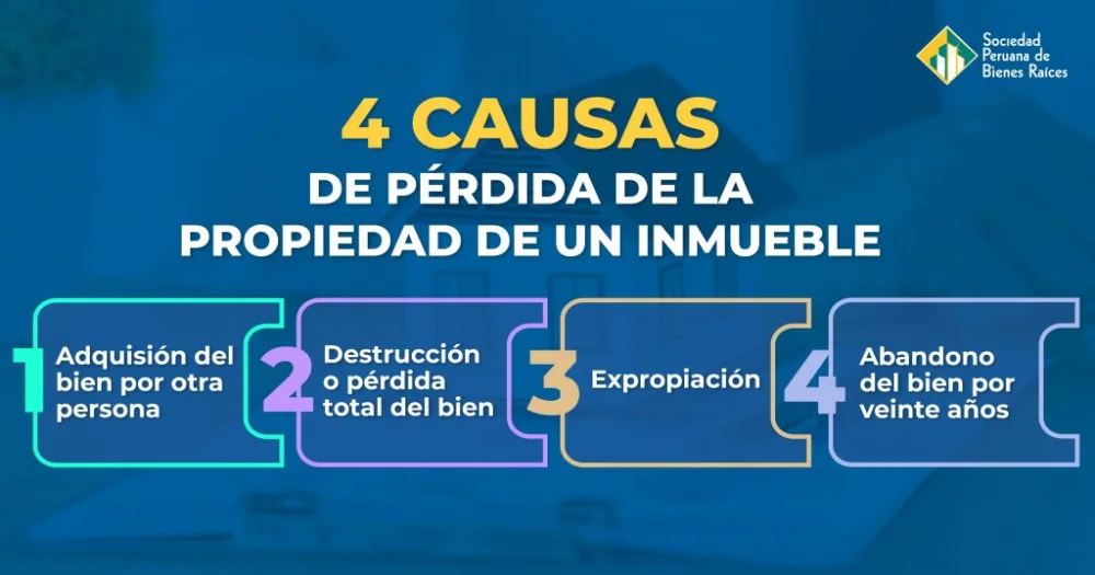 Aspectos clave sobre la pérdida de uso de una vivienda